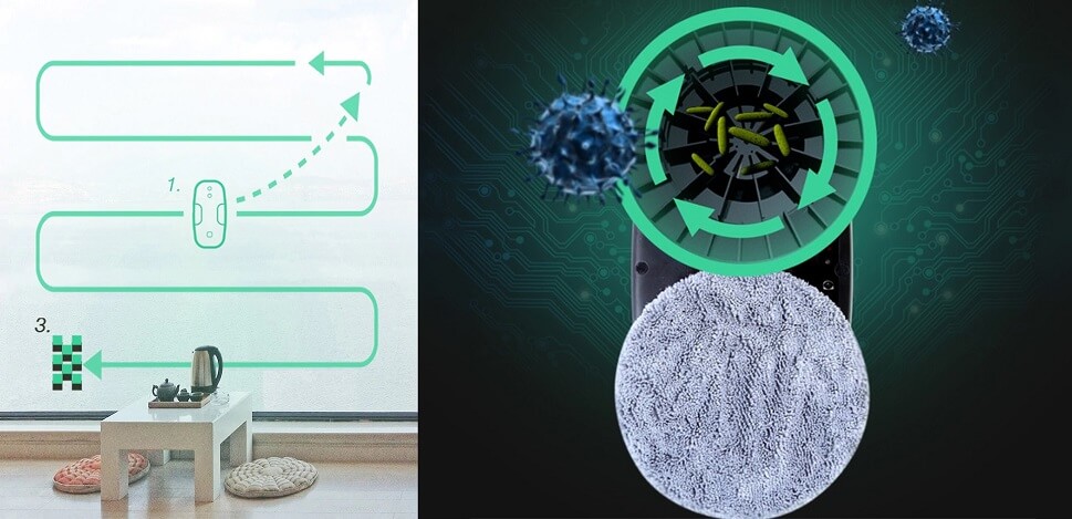 точный маршрут передвижений точный маршрут передвижений