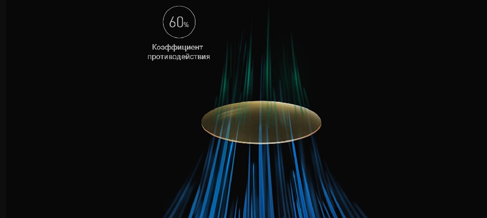 современная оптика