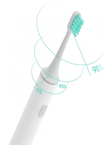 Электрическая зубная щетка Mi Electric Toothbrush T500, белый фото 3