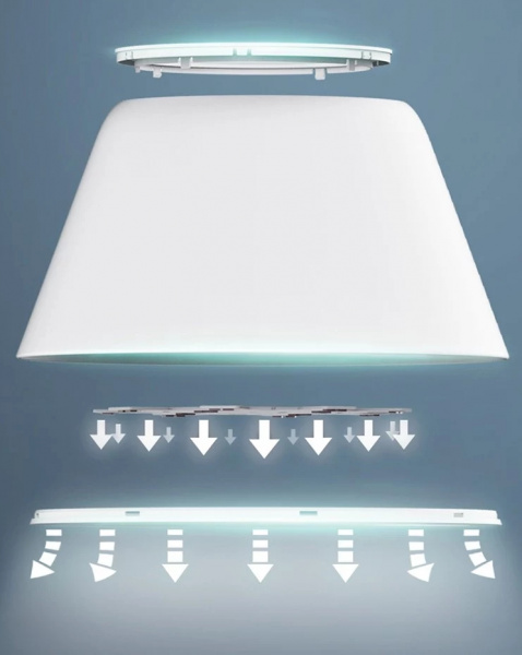 Настольная лампа светодиодная YEELIGHT LED TABLE LAMP (YLCT02YL), 18 Вт фото 3